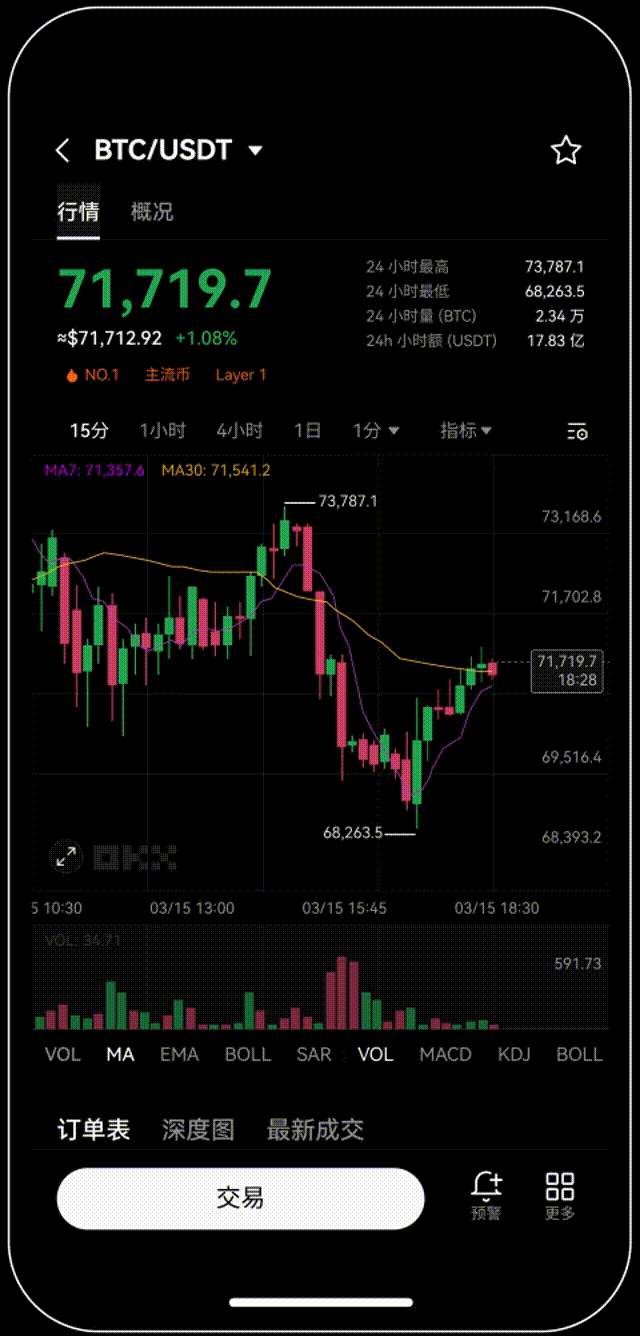 欧交易所app安装